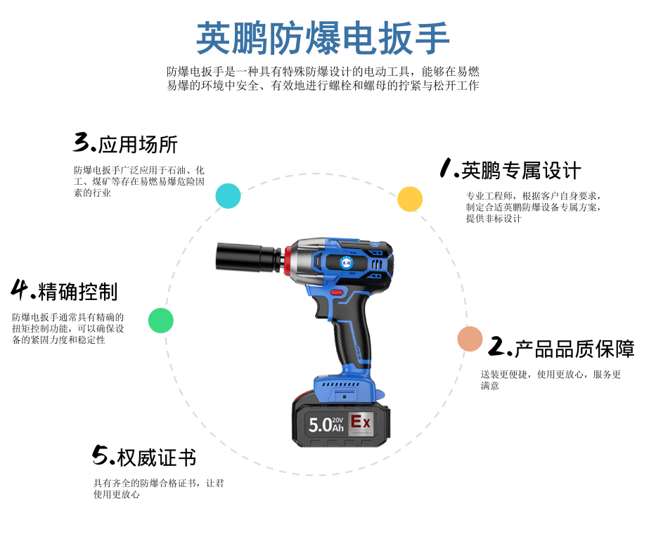 更多產(chǎn)品